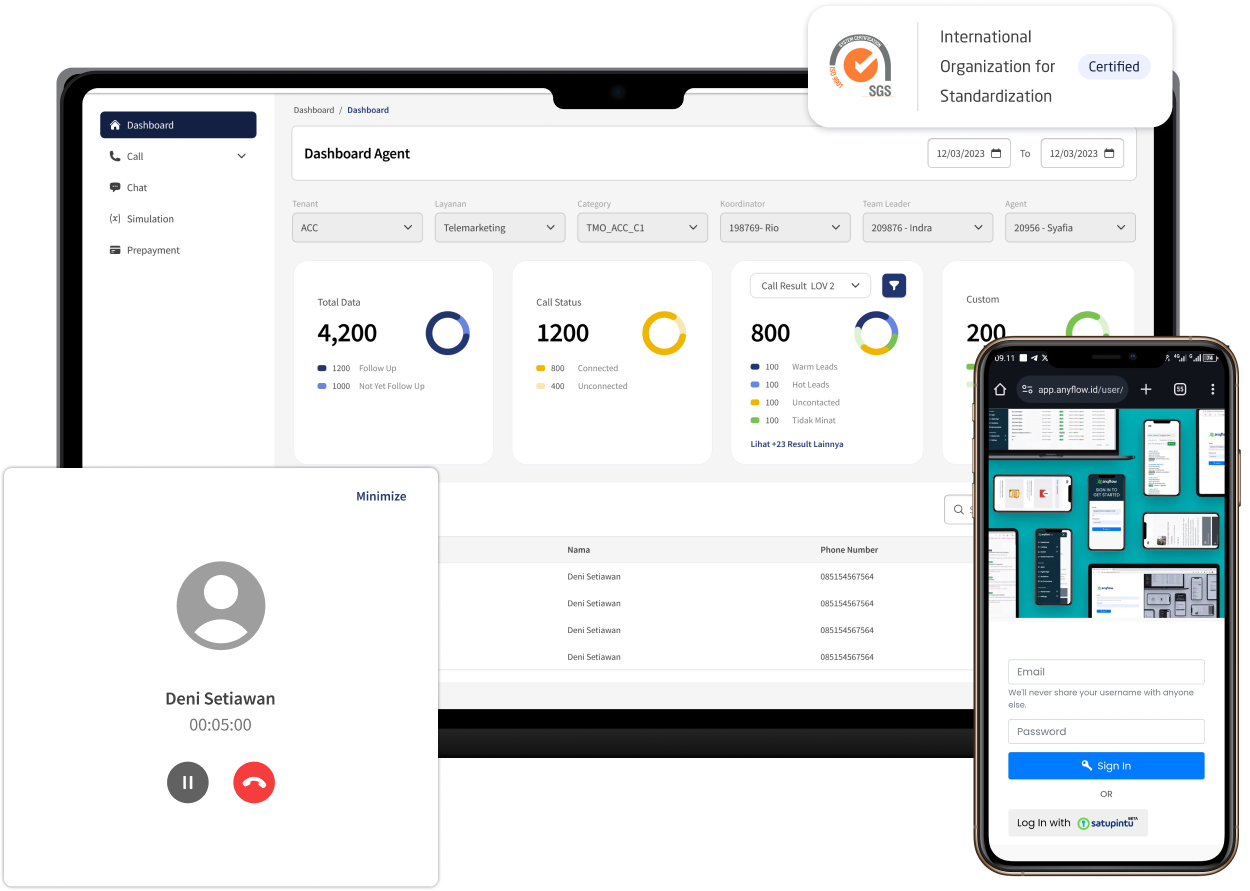 Dashboard and mobile device mockups showcasing our innovative solutions